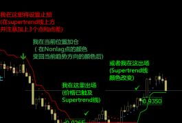 非常好用的趋势指标，无未来不漂移