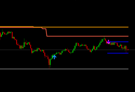一个非常好的箭头