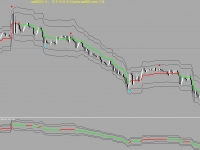 瞎搞搞交易系统MT4版