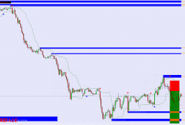 官网在售系统 无未来
