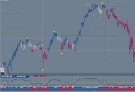 MT4专业交易员系统