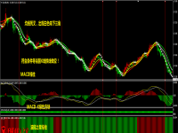 趋势王系列交易系统,免费的，拿去用吧