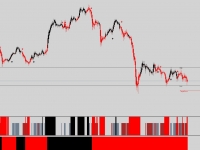 920外汇论坛同色共振第二版