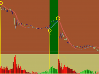决策者高级交易系统,用了3年，免费分享