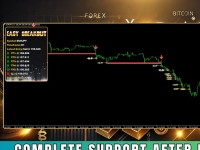 轻松突破修复指标