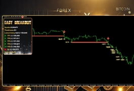 轻松突破修复指标