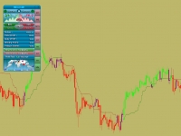 多功能市场信号补给器专业版