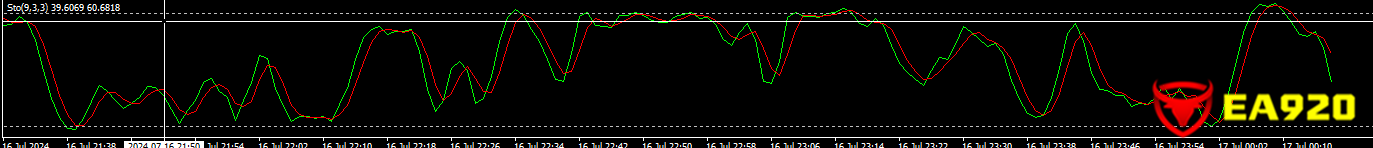 三线rsi.png