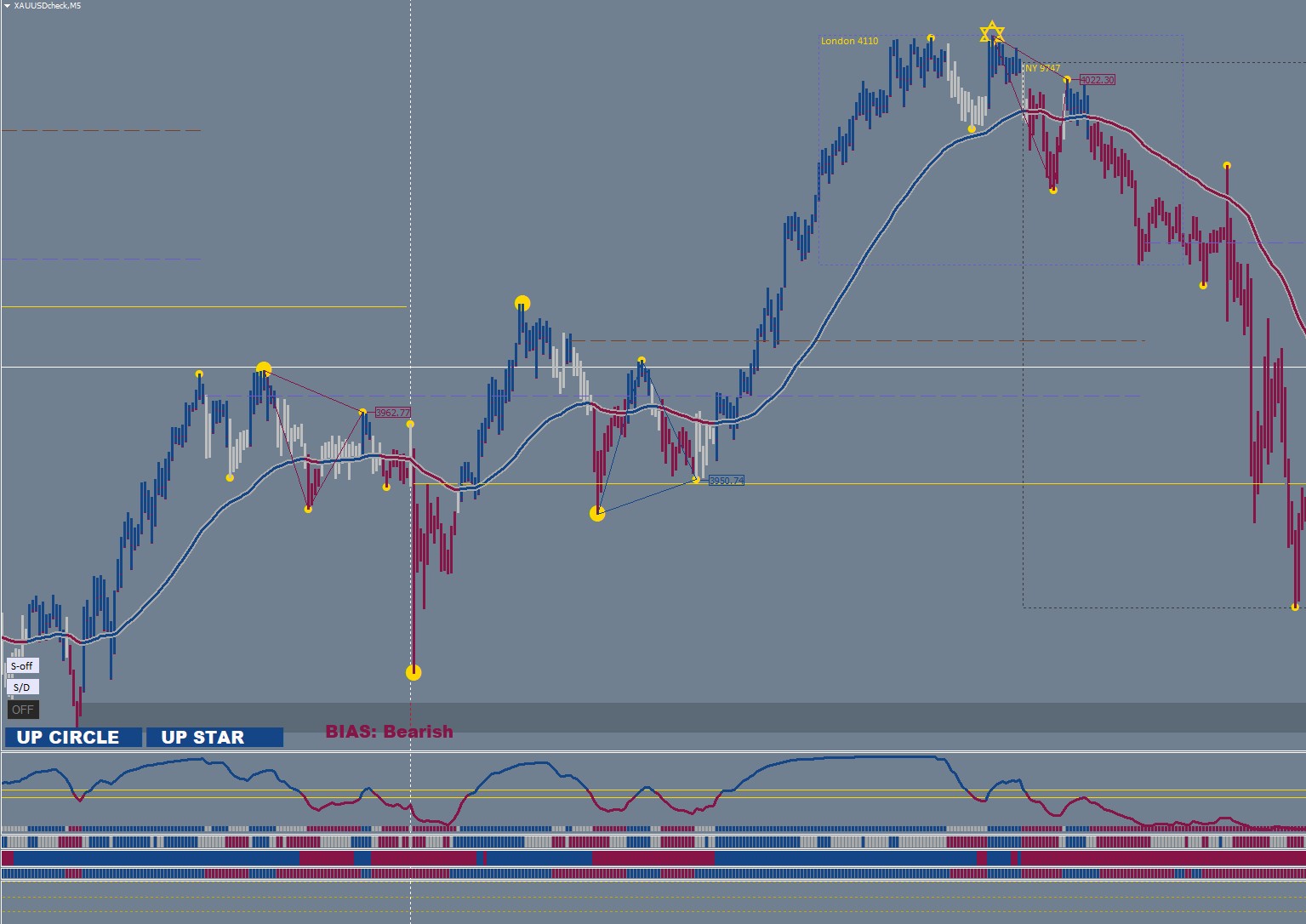 MT4专业交易员系统