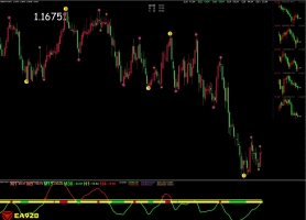 一套完整自用交易系统，免费分享920下载