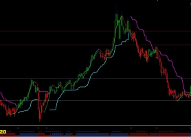 Black Diamond Forex黑钻石交易系统下载