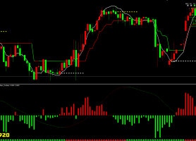 MT4精准外汇无未来交易系统，免费下载