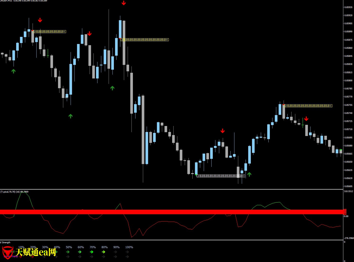 交易员先进的交易系统4H Trader Advanced Trading System