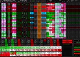 mt4多货币强弱半自动交易面板2020