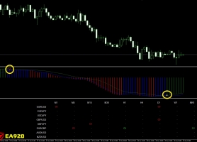 BBonMACD箭头版带MACD共振交易系统