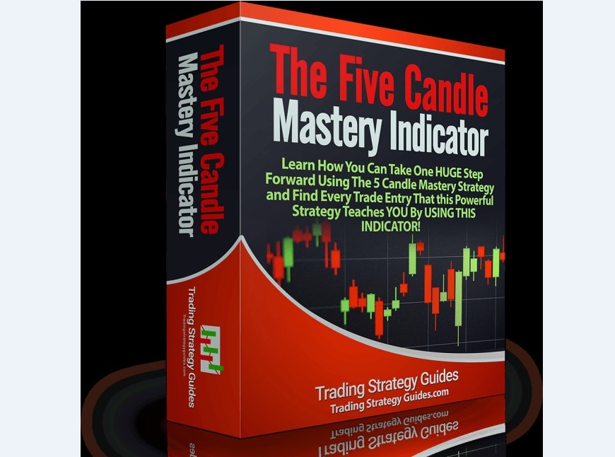 FiveCandleMastery