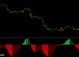 rsx histo alerts arrows，920交易系统