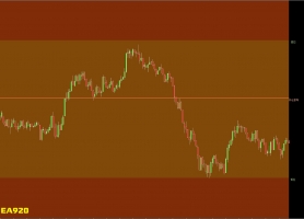 这套MT4交易系统免费下载它不香吗